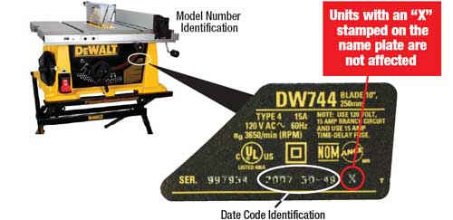 The location of the model number and date code are shown on the photography below. Products stamped with an "X" following the date code are not affected.